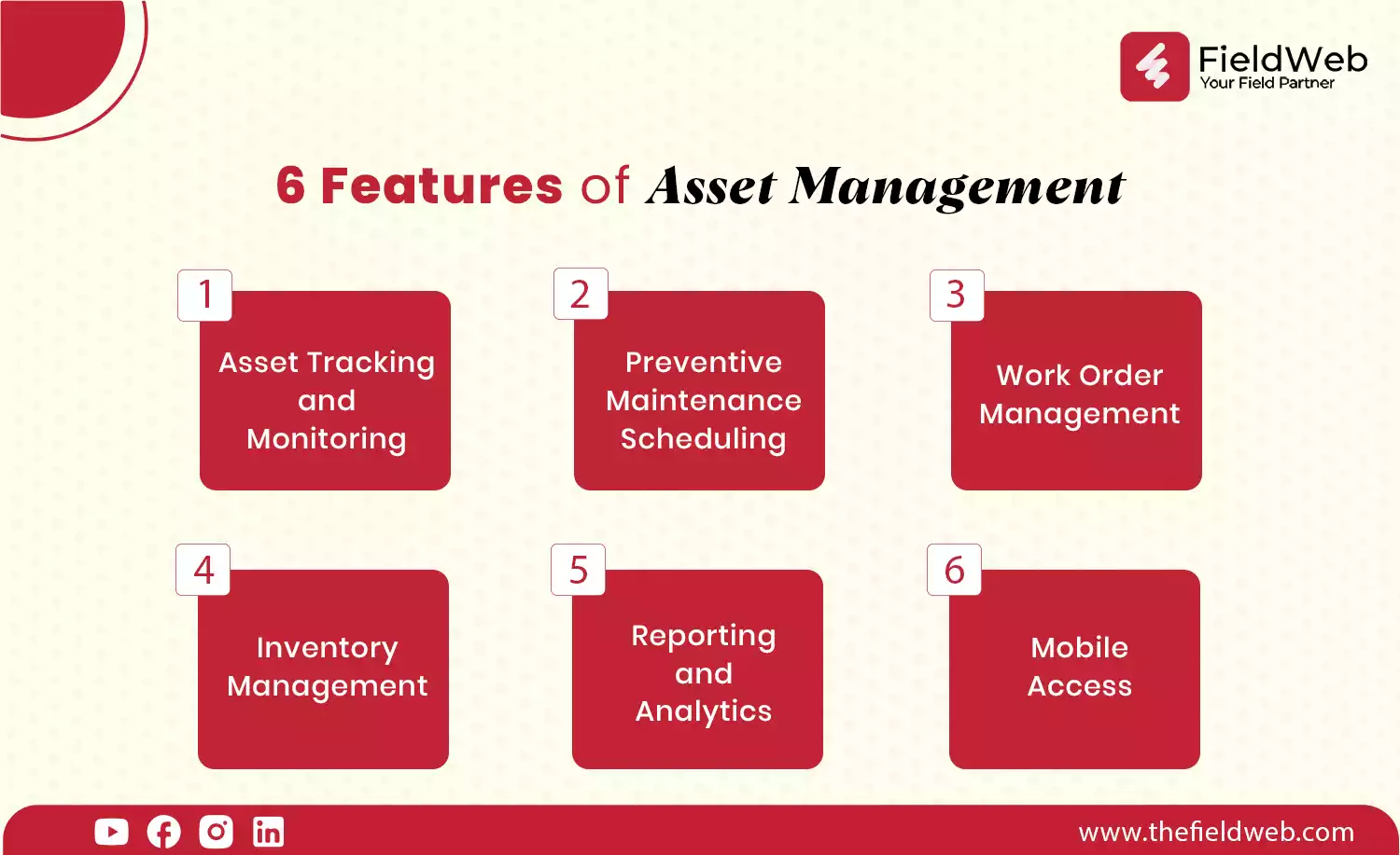 image is displaying 6 asset management software features