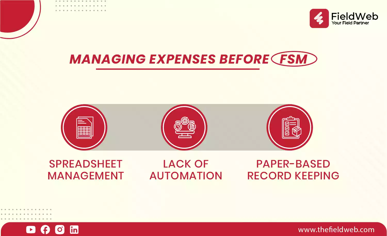 image is displaying expense management without FSM