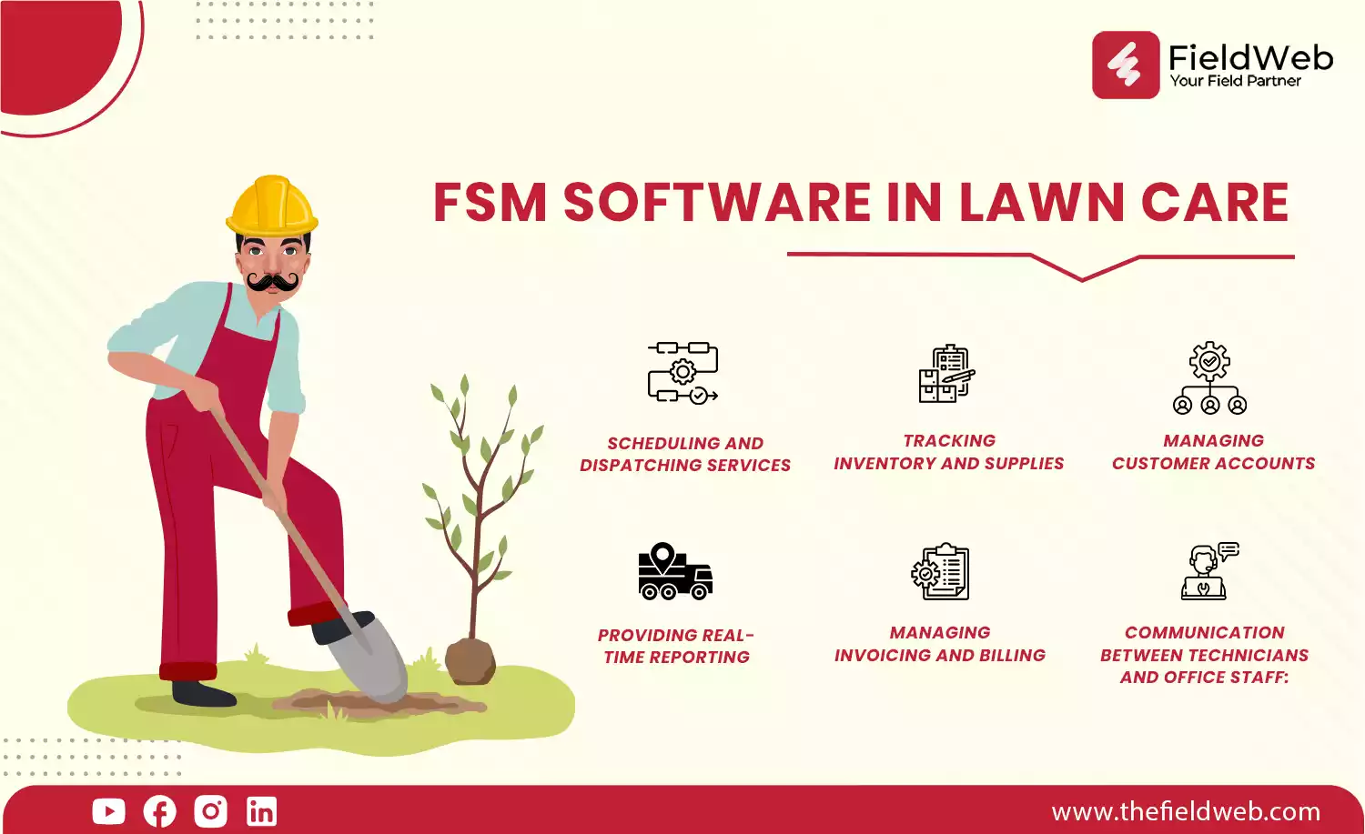 image is displaying use of fsm software in lawn care business